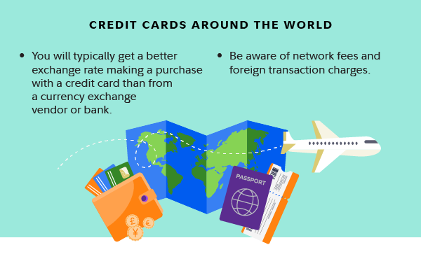 Using a credit card can help you get a good exchange rate if you're traveling abroad. Do be aware of network and foreign transaction fees. Some credit cards do not have a foreign transaction fee--like the Fidelity Rewards Visa Signature Card. 